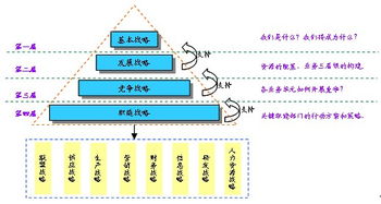 華潤重組華源 以集團管控為核心，引領(lǐng)戰(zhàn)略轉(zhuǎn)型與價值重塑